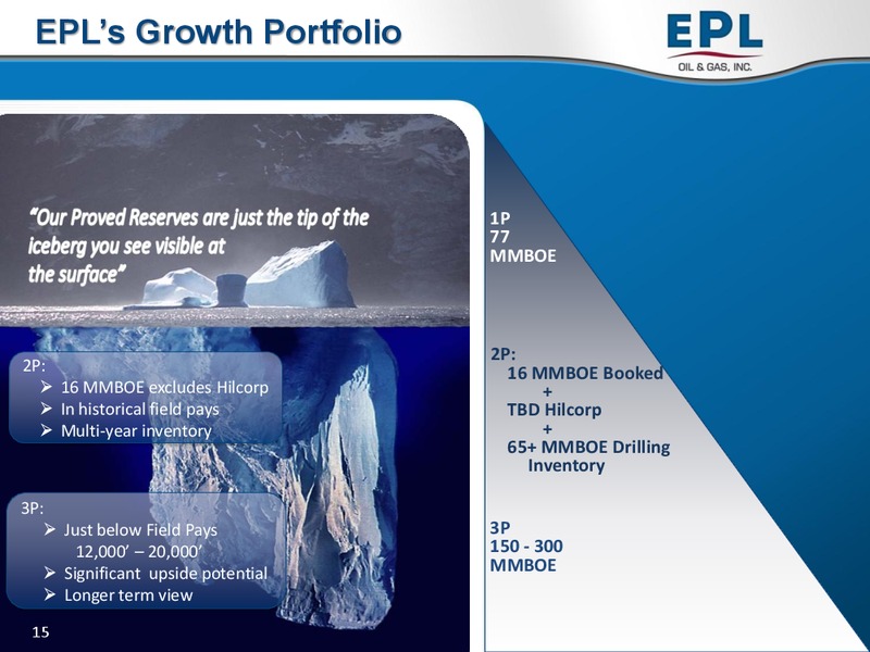 Enercoms The Oil and Gas Conference – EPL Oil & Gas, Inc. – slide 14