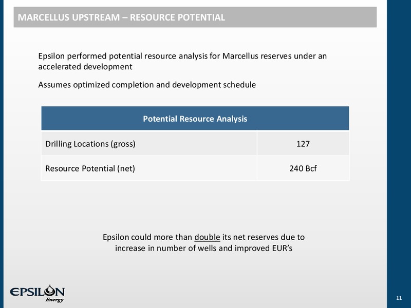 Investor Presentation – Epsilon Energy Ltd. – slide 10