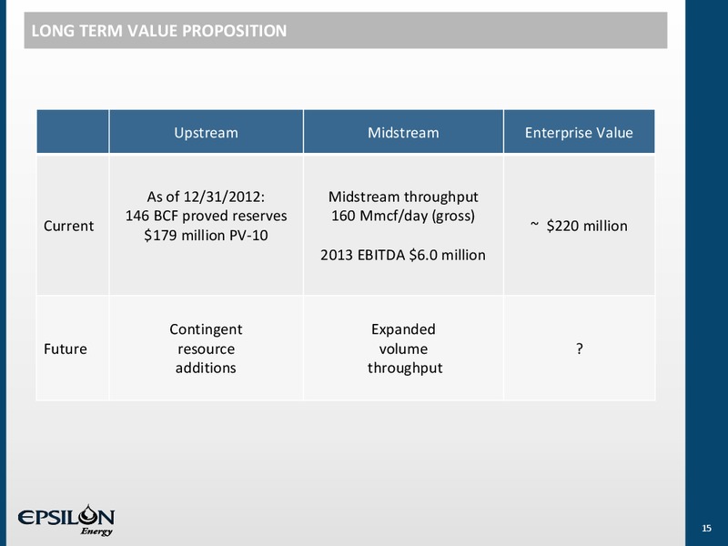 Investor Presentation – Epsilon Energy Ltd. – slide 14