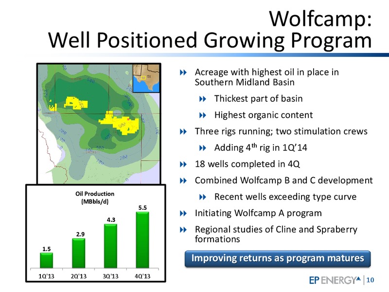Q4 and Year End 2013 Investor Update – EP Energy Corp – slide 9