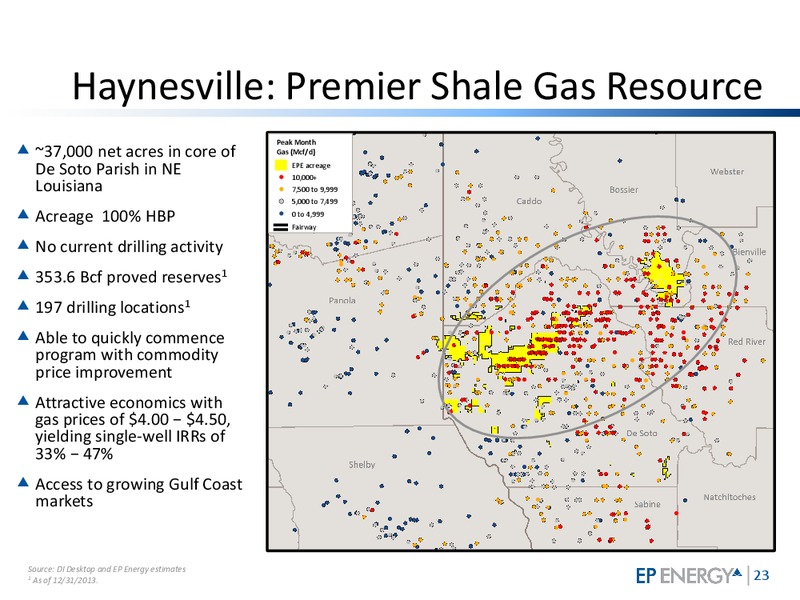 Citi Globa Energy and Utilities Conference – EP Energy Corp – slide 22