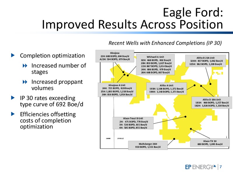 2nd Quarter 2014 Investor Update – EP Energy Corp – slide 6