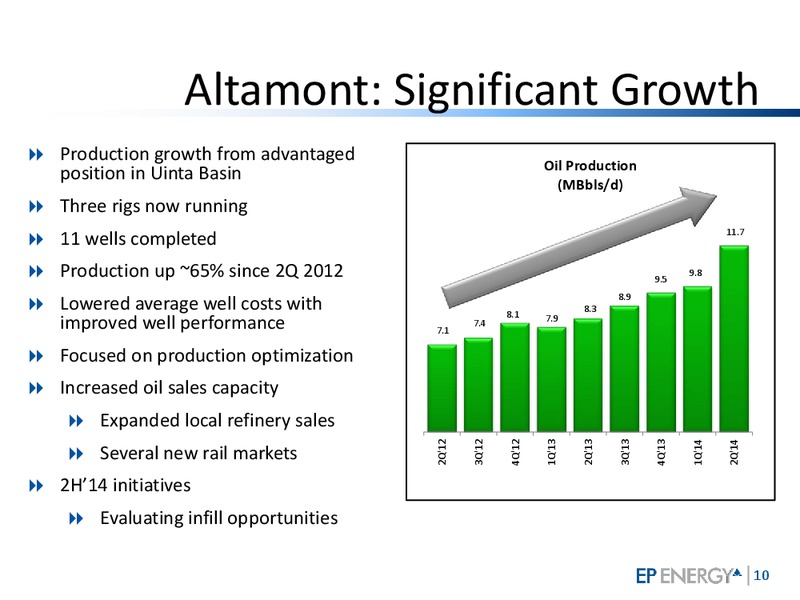 2nd Quarter 2014 Investor Update – EP Energy Corp – slide 9