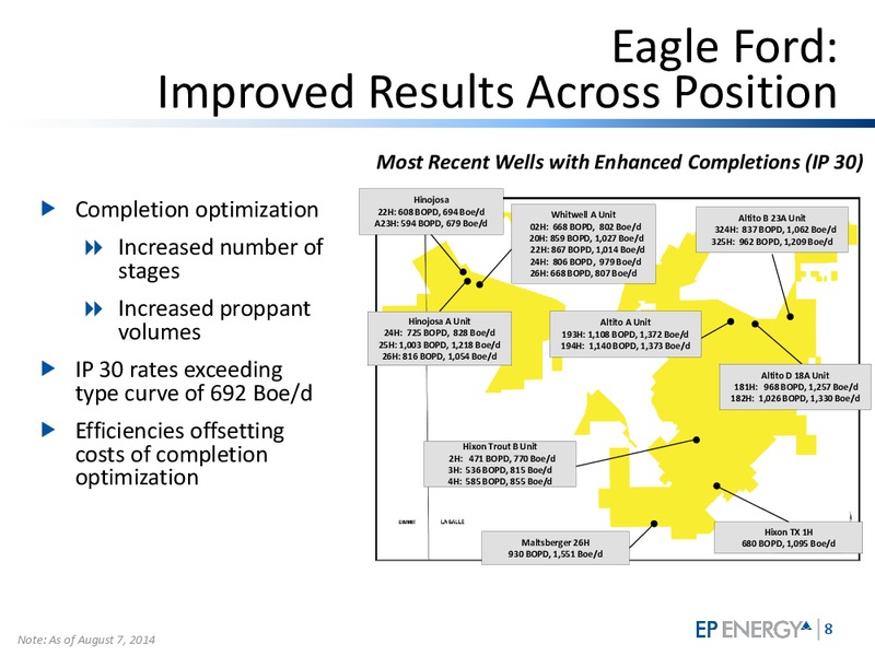 Deutsche Bank Leveraged Finance Conference – EP Energy Corp – slide 7
