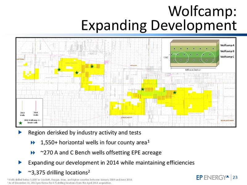 Deutsche Bank Leveraged Finance Conference – EP Energy Corp – slide 22