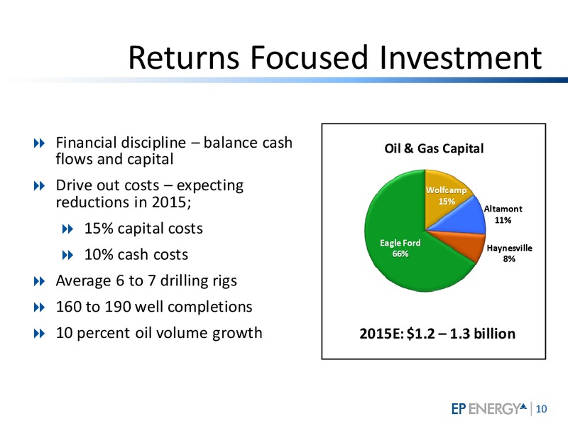 MARCH 2015 INVESTOR UPDATE – EP Energy Corp – slide 9