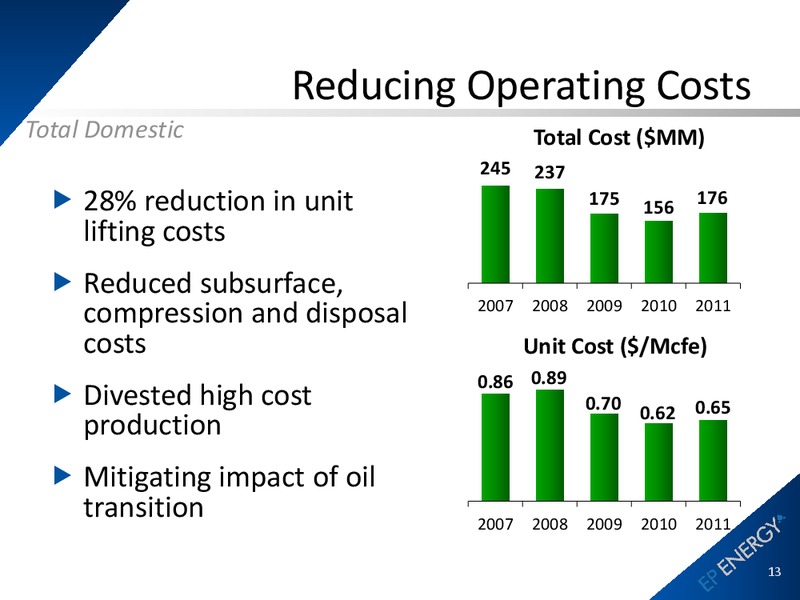 March 2012 Operations Update – EP Energy Corp – slide 11
