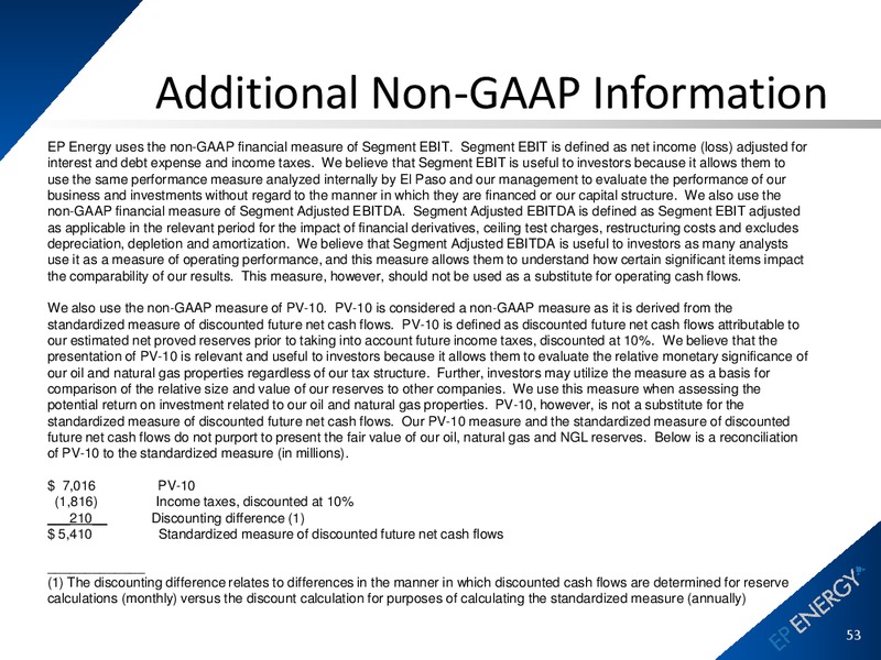 March 2012 Operations Update – EP Energy Corp – slide 50