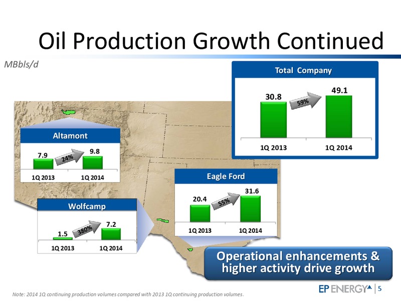 Q1 2014 Investor Update – EP Energy Corp – slide 4