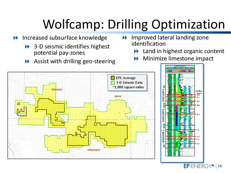 MAY 2015 INVESTOR PRESENTATION – EP Energy Corp – slide 15