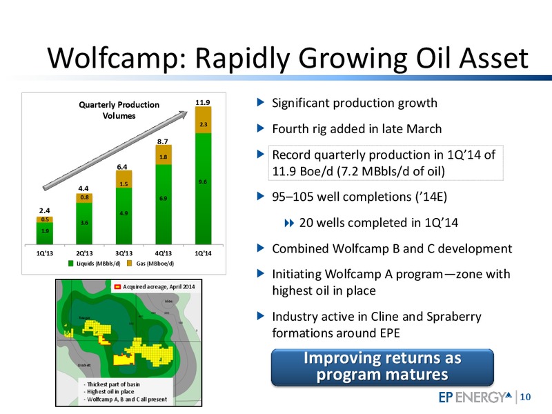 June 2014 Investor Update – EP Energy Corp – slide 9