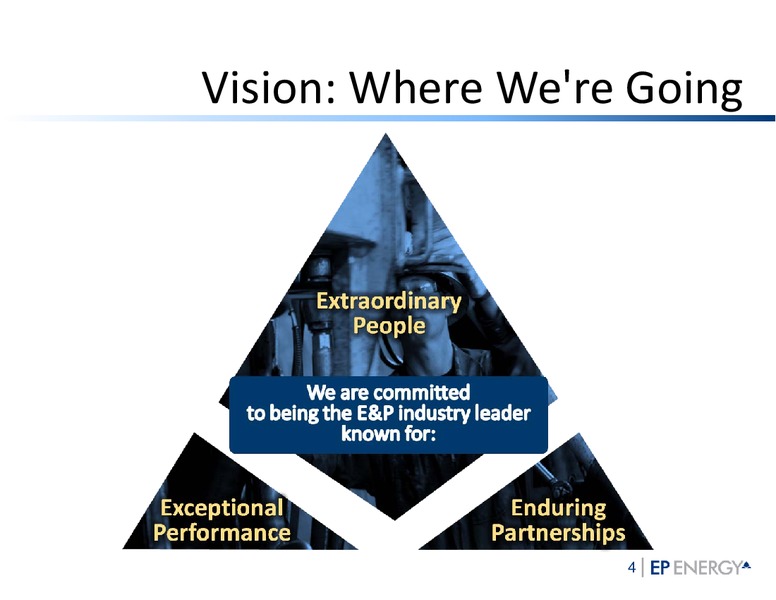 July 2012 Opertions Update – EP Energy Corp – slide 3