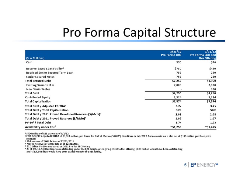 2Q 2012 & PROFORMA CAPITAL STRUCTURE – EP Energy Corp – slide 5