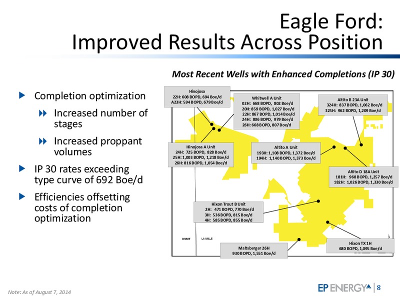 Barclays CEO Energy Power Conference – EP Energy Corp – slide 7