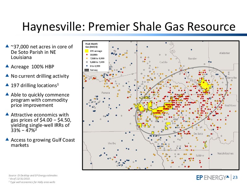 Barclays CEO Energy Power Conference – EP Energy Corp – slide 22