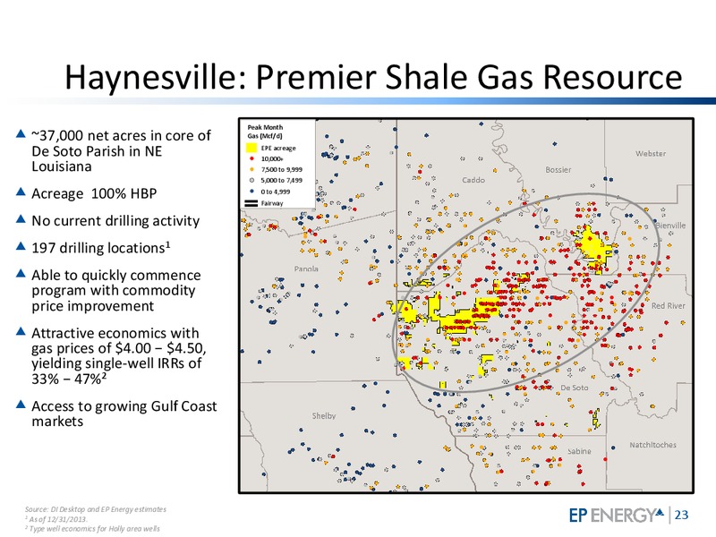 September 2014 Investor Update – EP Energy Corp – slide 22