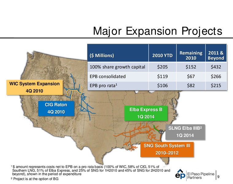 Q3 2010 OPERATIONAL UPDATE – EP Energy Corp – slide 8