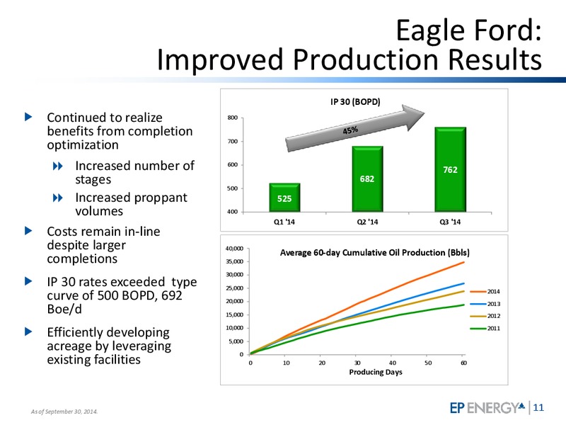 December 2014 Investor Update – EP Energy Corp – slide 10