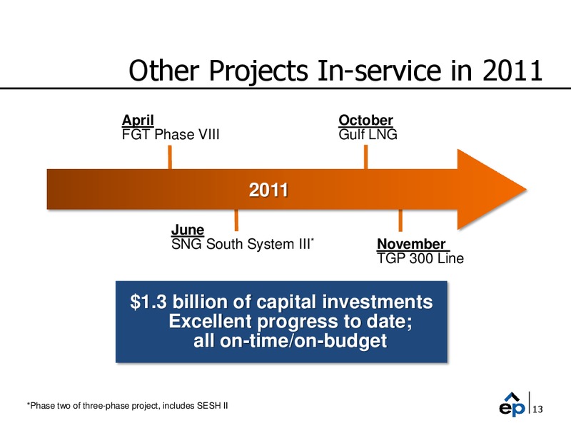 2011 Guidance Update Call – EP Energy Corp – slide 12