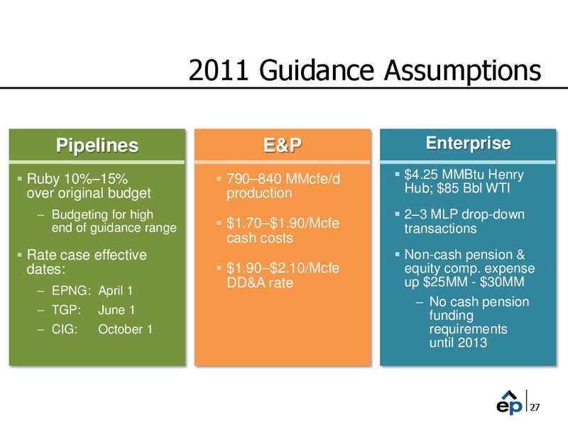 2011 Guidance Update Call – EP Energy Corp – slide 26