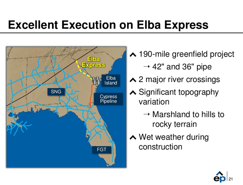 Q4 2009 Earnings Call – EP Energy Corp – slide 20