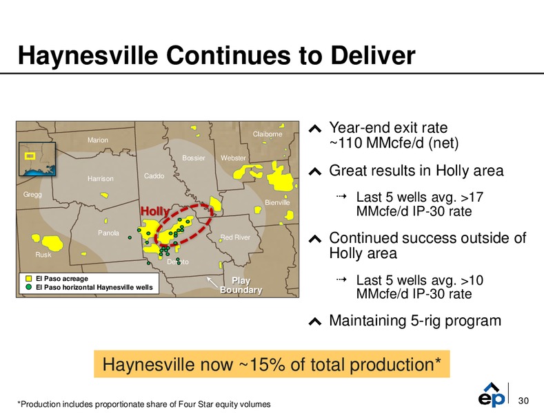 Q4 2009 Earnings Call – EP Energy Corp – slide 29