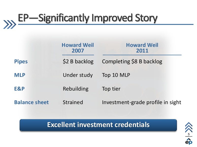 Howard Weil 39th Annual Energy Conference – EP Energy Corp – slide 4