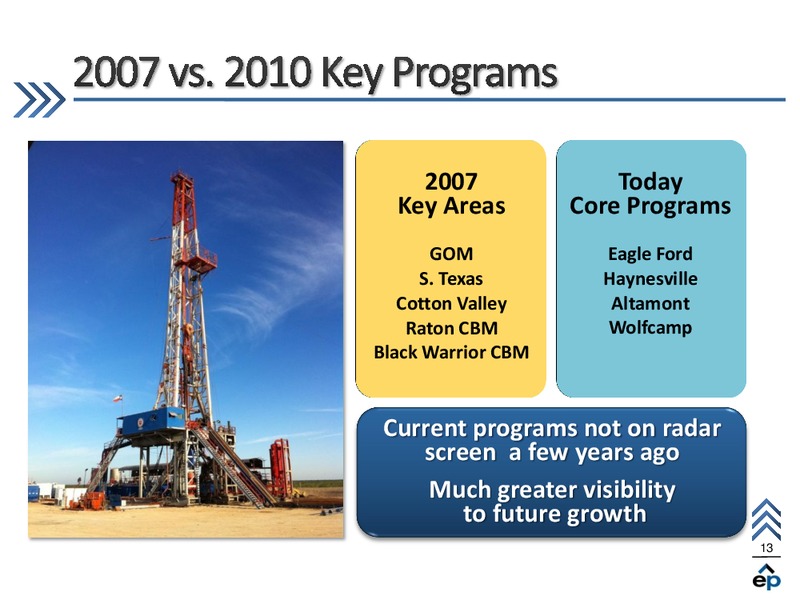 Howard Weil 39th Annual Energy Conference – EP Energy Corp – slide 12