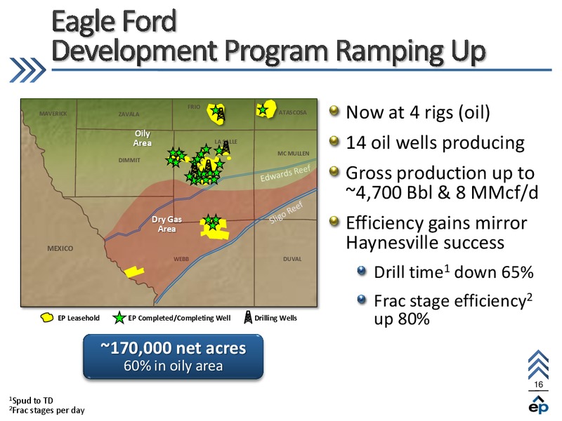 Howard Weil 39th Annual Energy Conference – EP Energy Corp – slide 15