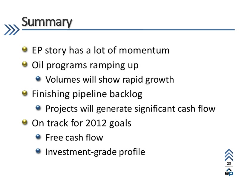 Howard Weil 39th Annual Energy Conference – EP Energy Corp – slide 19