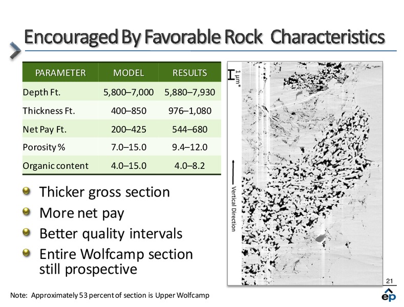 Q1 2011 Earnings Call – EP Energy Corp – slide 20