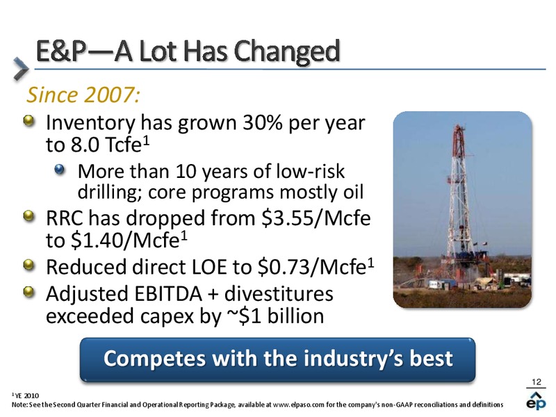 Barclays Capital 2011 CEO Energy Power Conference – EP Energy Corp – slide 11