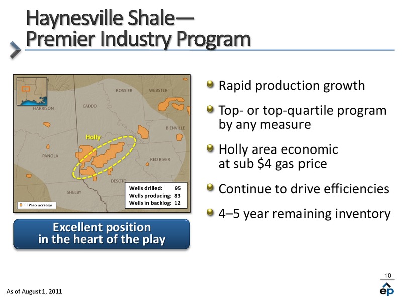 IPAAs 9th Annual Oil Gas Investment Symposium – EP Energy Corp – slide 9