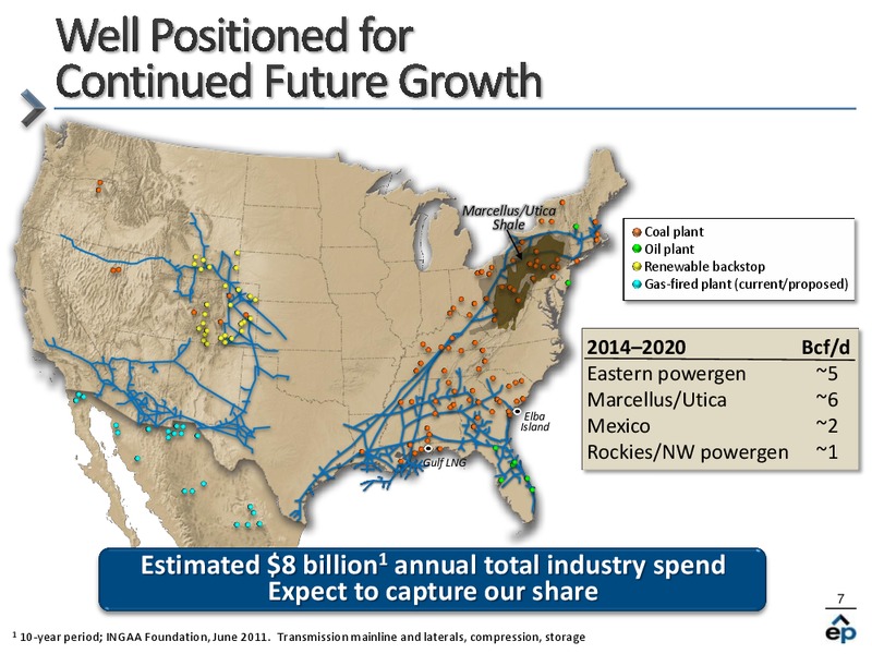 Deutsche Banks 19th Annual Leveraged Finance Conference – EP Energy Corp – slide 6