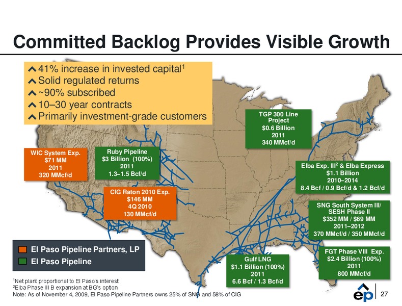 Q3 2009 Earnings Call – EP Energy Corp – slide 26