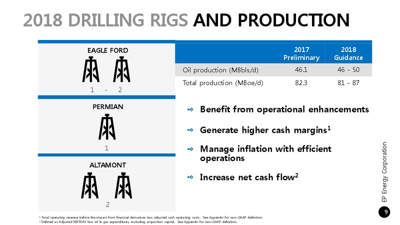 January 2018 Investor Presentation – EP Energy Corp – slide 8