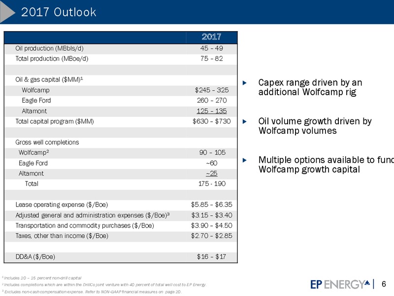Credit Suisse Energy Summit – EP Energy Corp – slide 5