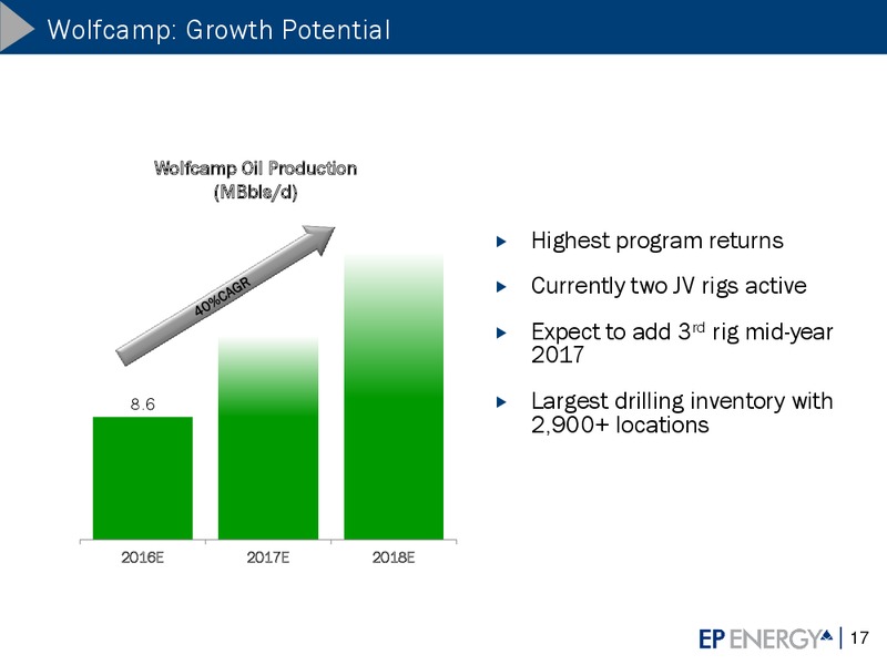 Credit Suisse Energy Summit – EP Energy Corp – slide 16