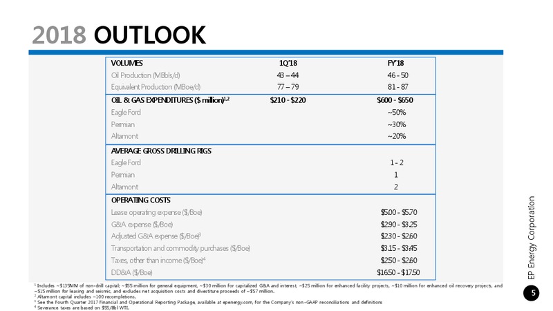 4Q 2017 Investor Update – EP Energy Corp – slide 4