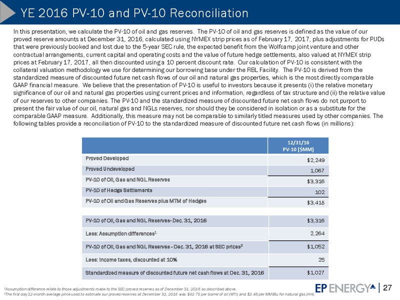Scotia Howard Weil 45th Annual Energy Conference Investor Update – EP Energy Corp – slide 24