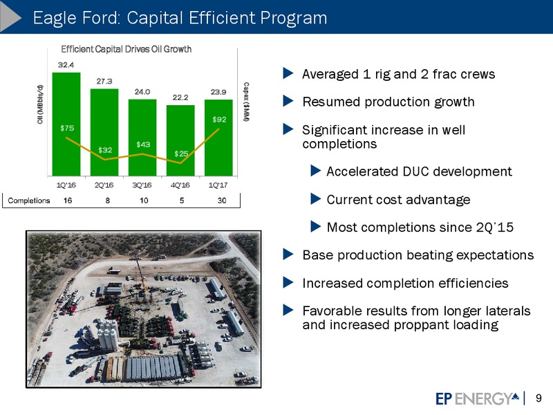 2017 Investor Update – EP Energy Corp – slide 8