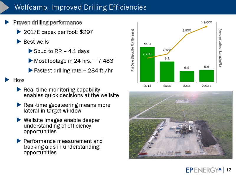 2017 Investor Update – EP Energy Corp – slide 11