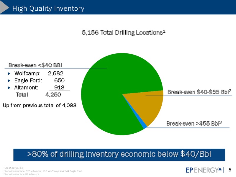 2017 RBC Global Energy and Power Conference – EP Energy Corp – slide 4
