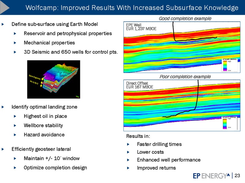 2017 RBC Global Energy and Power Conference – EP Energy Corp – slide 22
