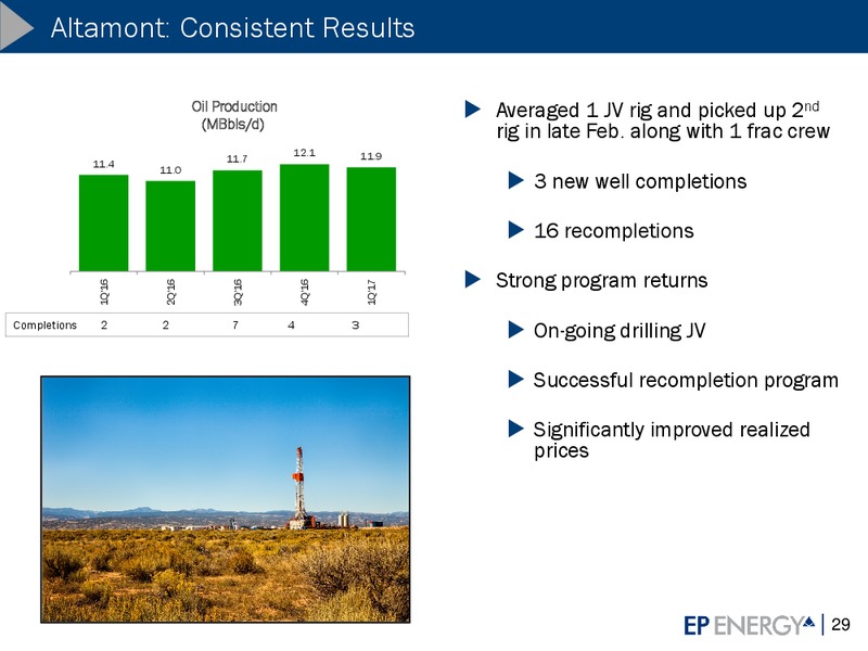 2017 RBC Global Energy and Power Conference – EP Energy Corp – slide 28