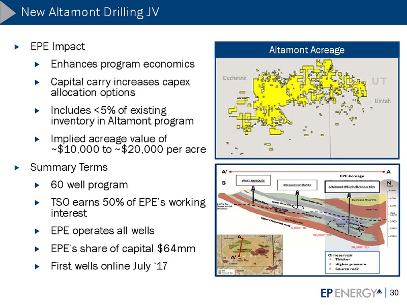 2017 RBC Global Energy and Power Conference – EP Energy Corp – slide 29