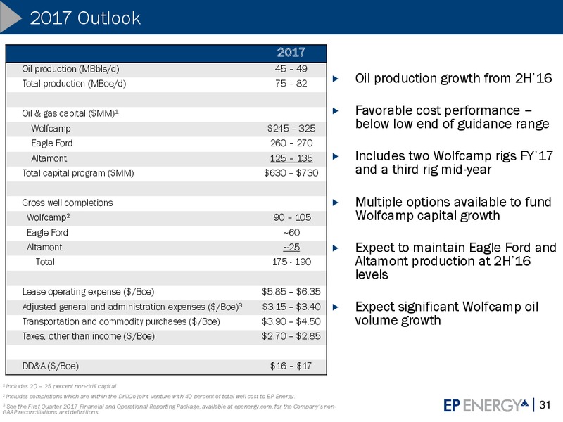 2017 RBC Global Energy and Power Conference – EP Energy Corp – slide 30