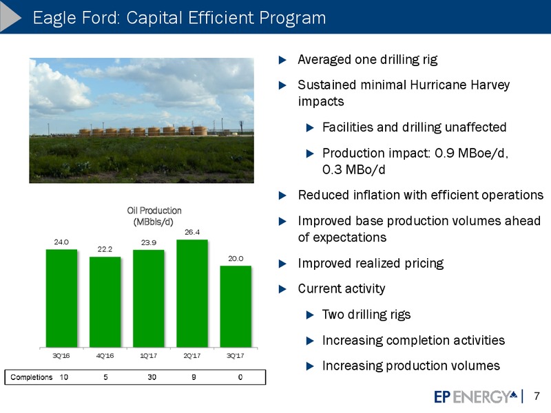 November 2017 Investor Presentation – EP Energy Corp – slide 6
