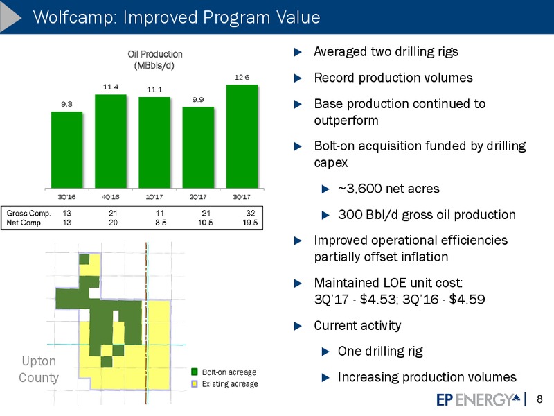 November 2017 Investor Presentation – EP Energy Corp – slide 7