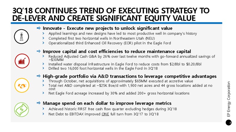 3Q 2018 Investor Presentation – EP Energy Corp – slide 3